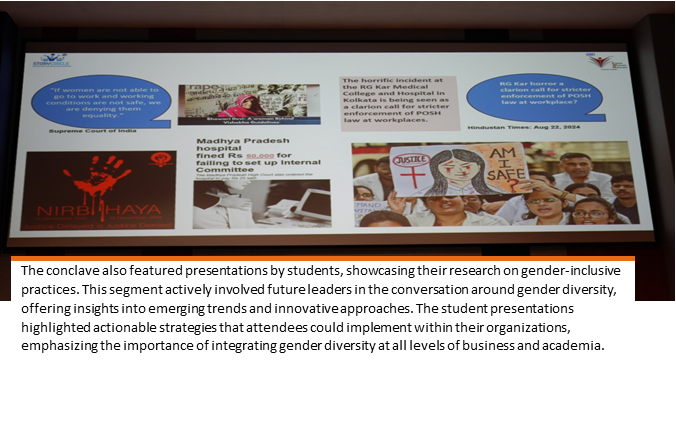 Gender Diversity And Inclusion Conclave 2024: NBS & CII IWN On Building An Inclusive India 3