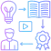 i7